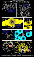 ACoF Episode 4 Chapter 44